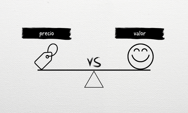 La Diferencia Entre Precio y&nbsp;Valor